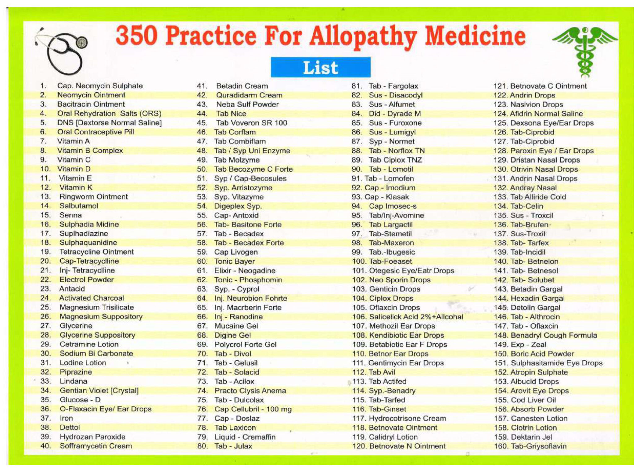 350-allopathy-medicines-cbmhsr